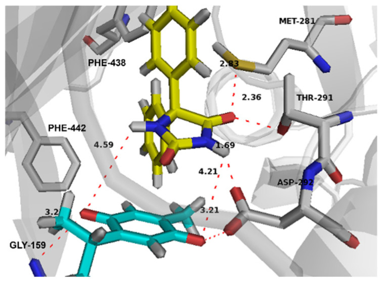 Figure 10