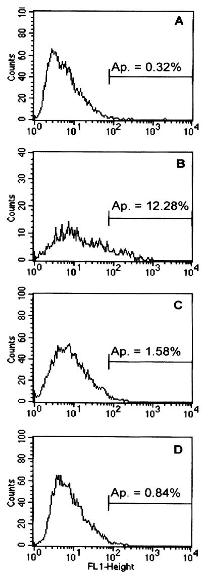 FIG. 5.