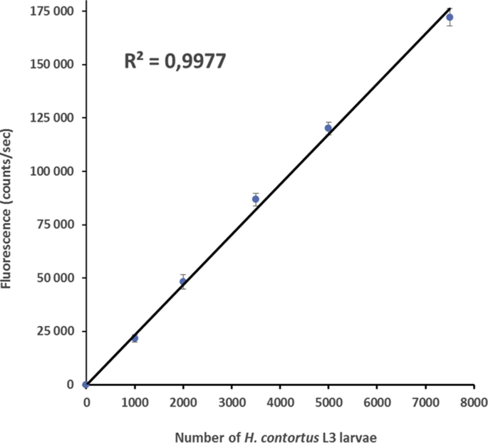 S1Fig. tif