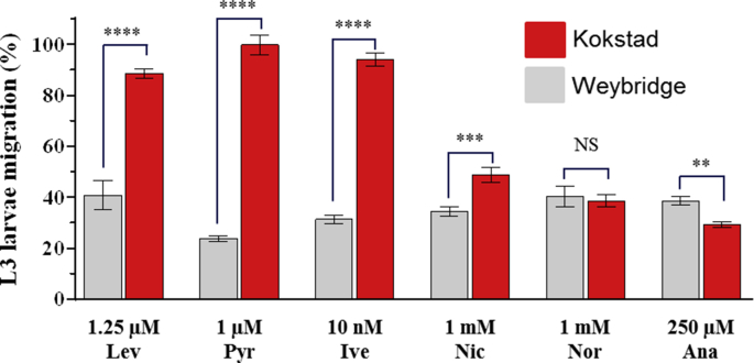 S2Fig. tif