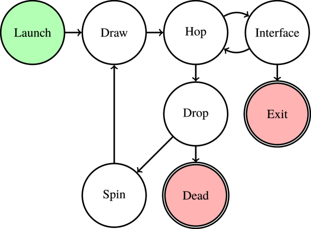 Fig. 2.