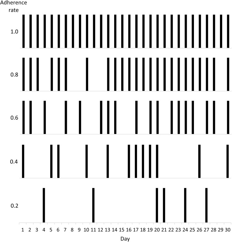 Fig. 1