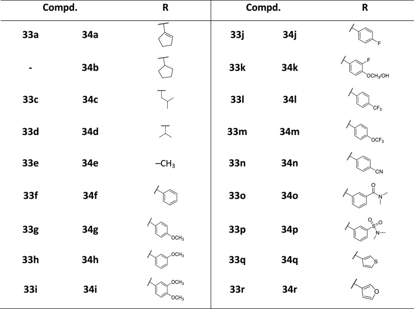graphic file with name jm3c00575_0020.jpg