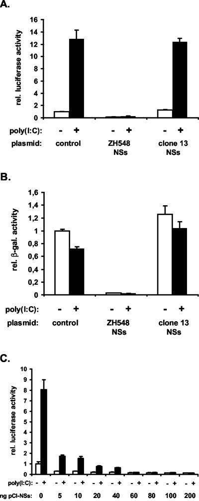 FIG. 3.