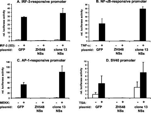 FIG. 7.