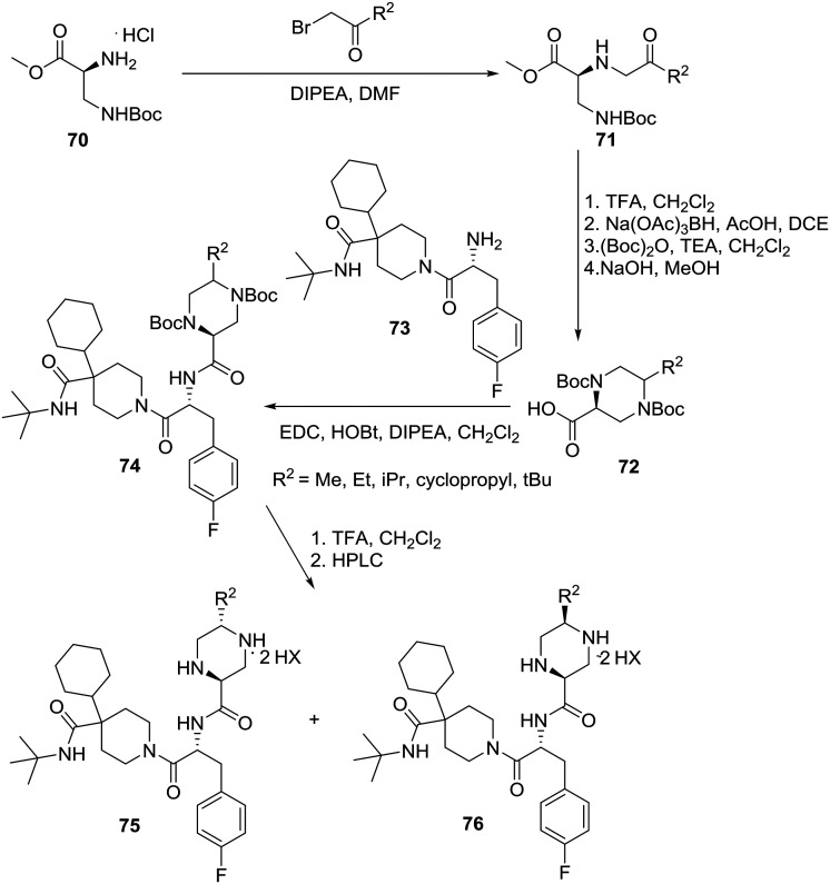 Scheme 12