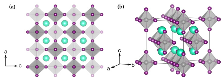 Figure 23