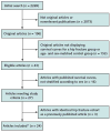 Appendix Figure 1