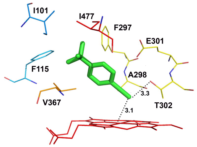 Figure 4