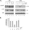 FIG. 7.