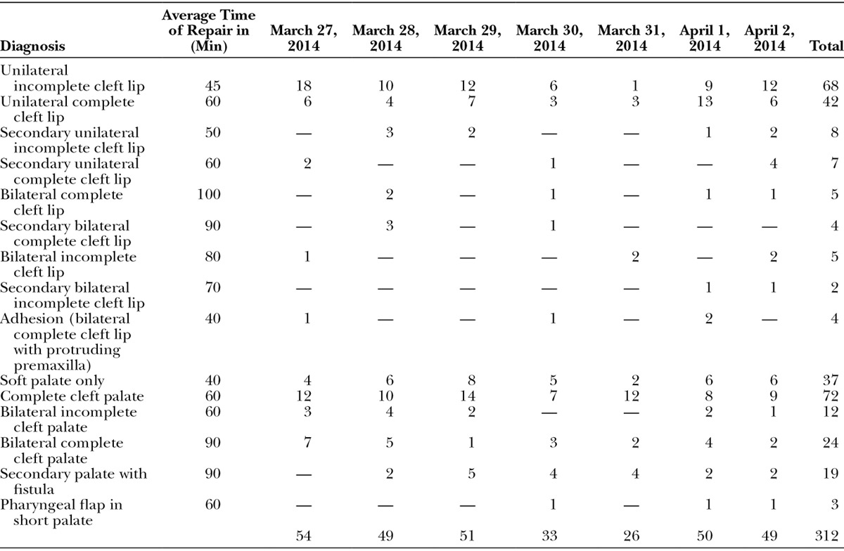 graphic file with name gox-3-e313-g004.jpg