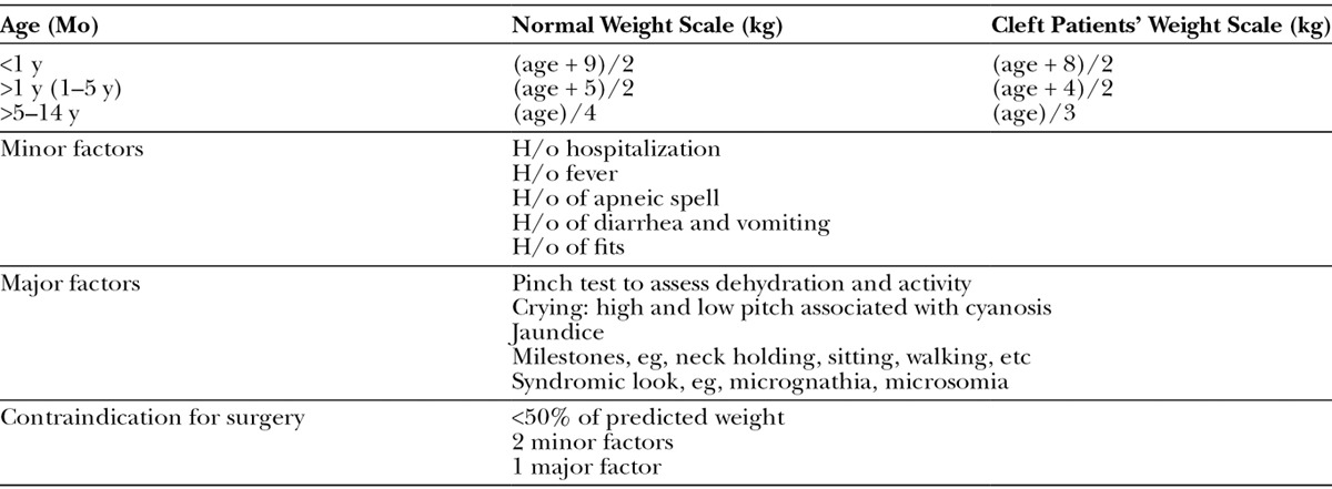 graphic file with name gox-3-e313-g001.jpg