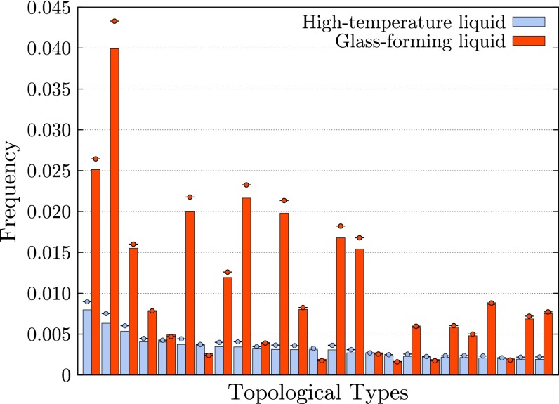 Fig. 9.