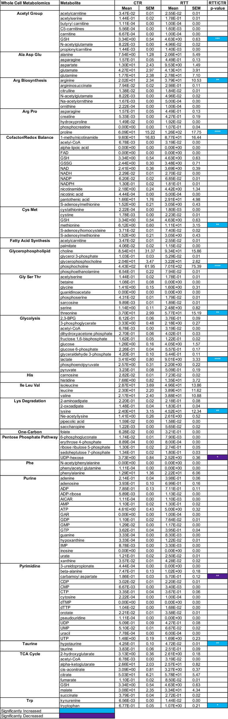 graphic file with name 41598_2024_71040_Tab1_HTML.jpg