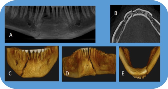 Figure 7.