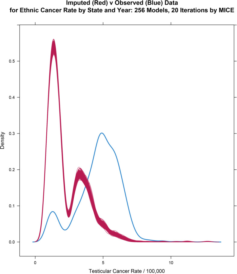 Fig. 16