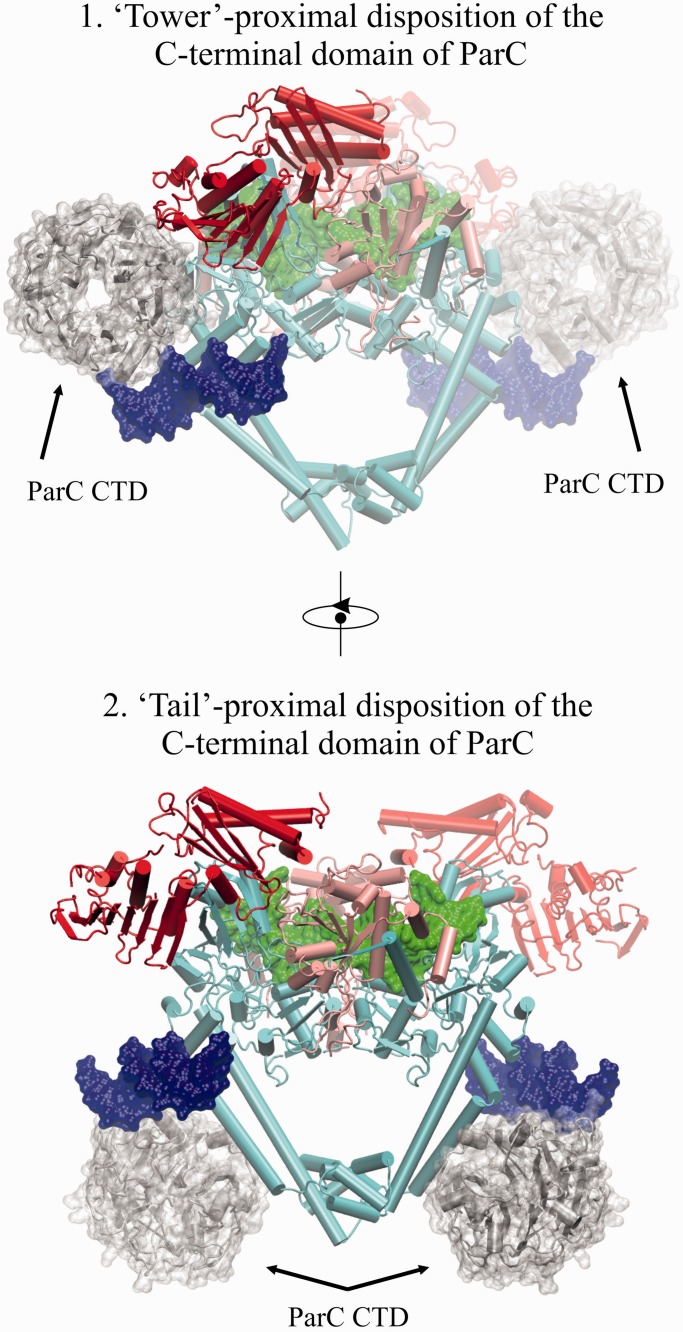 Figure 6.