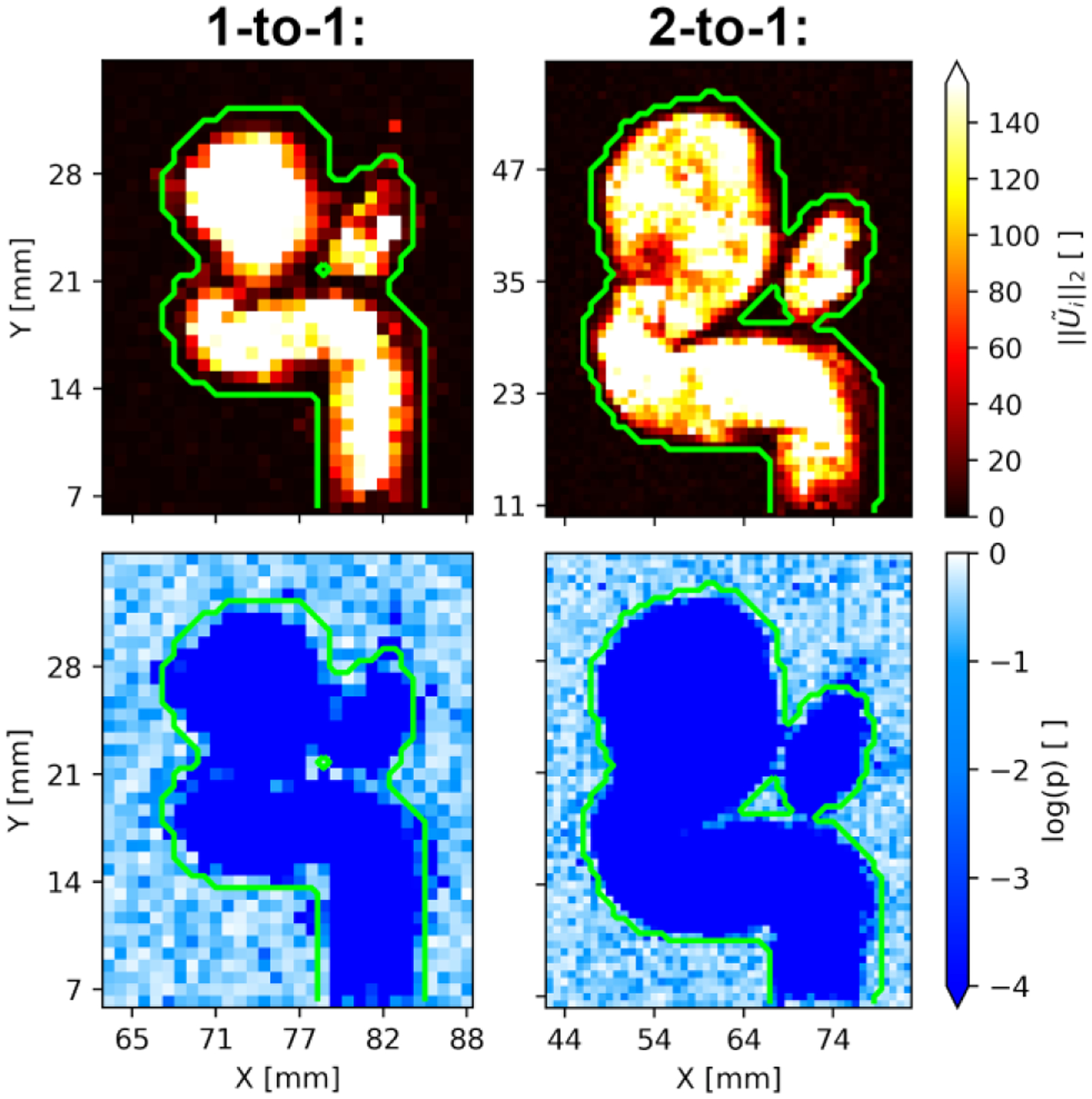 Fig. 2: