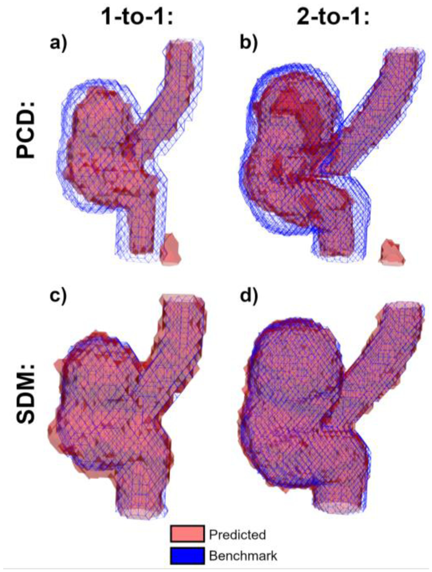 Fig. 3: