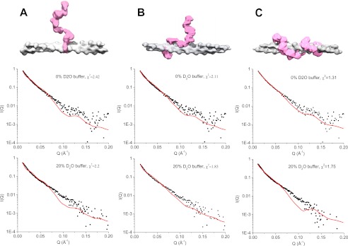 FIGURE 9.