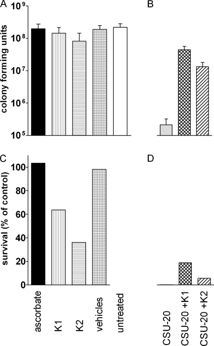 FIG. 6.