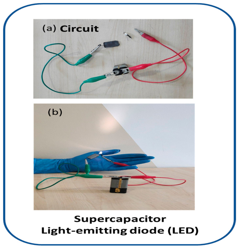 Figure 14