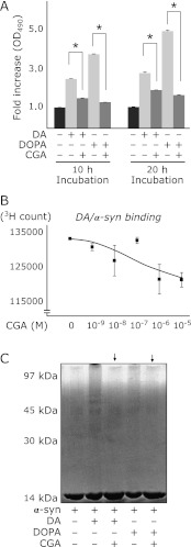 Fig. 4