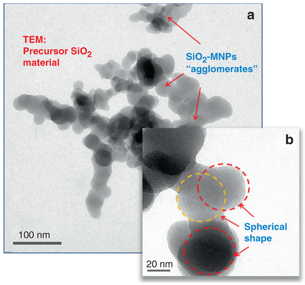 Fig. 4.4