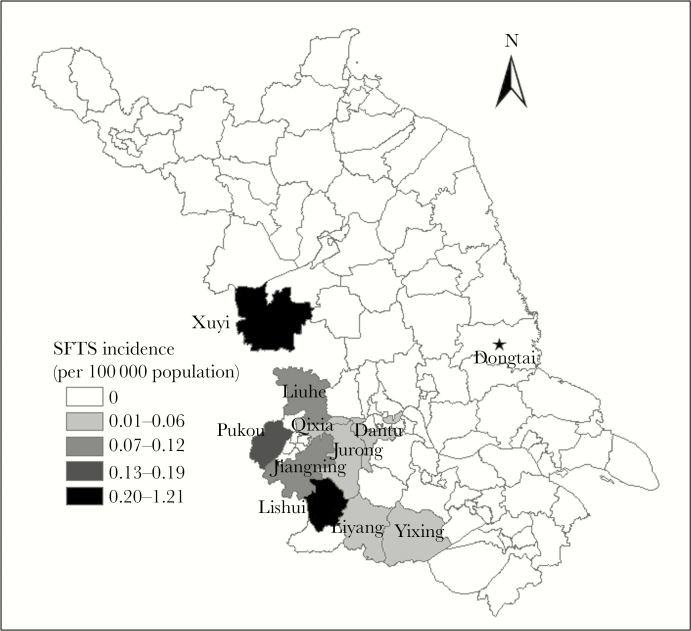 Figure 1.