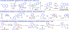 Figure 10.