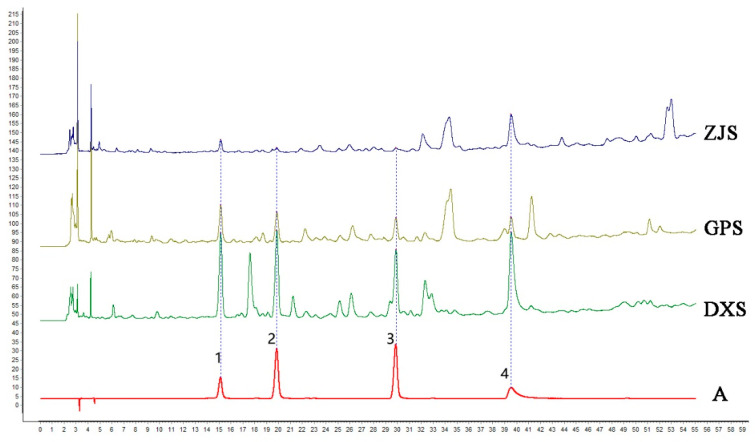 Figure 10