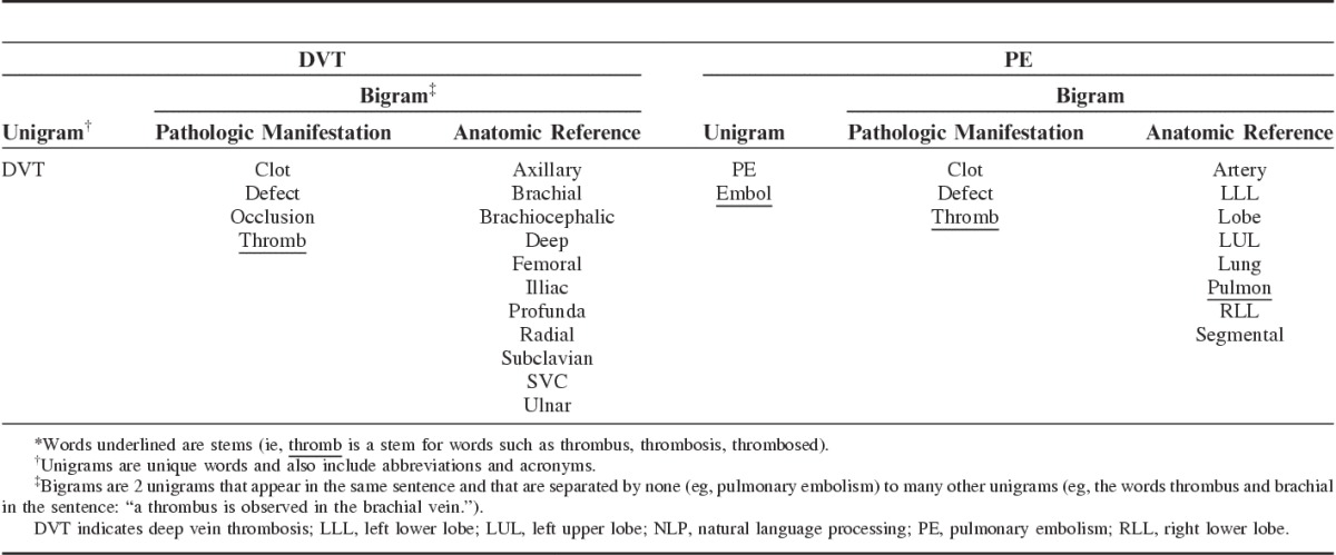 graphic file with name mlr-55-e73-g001.jpg