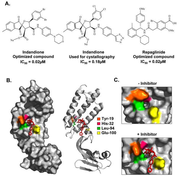 Fig. (4)