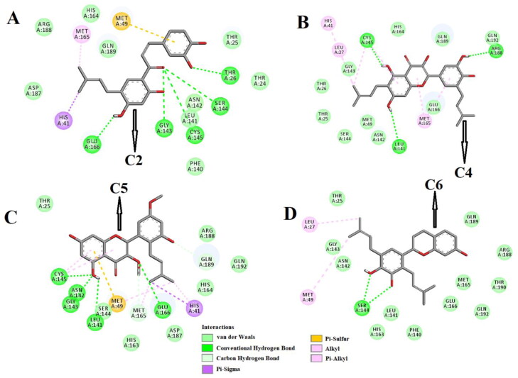 Figure 3.