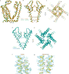 Extended Data Figure 8