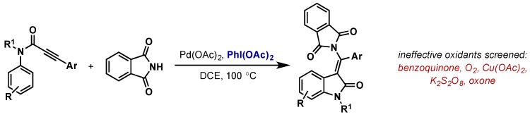 Scheme 28