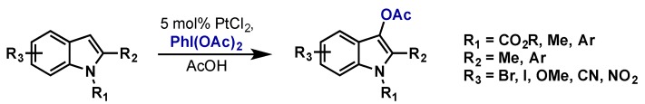 Scheme 47