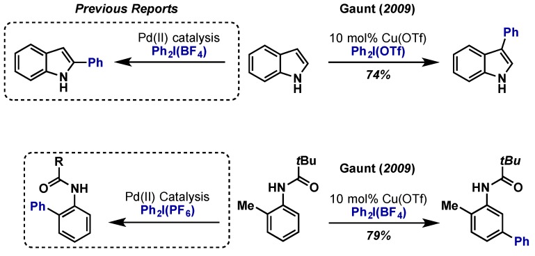 Scheme 68