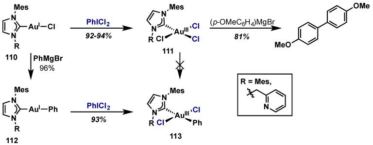 Scheme 50