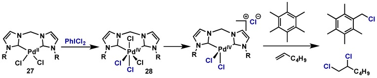 Scheme 18