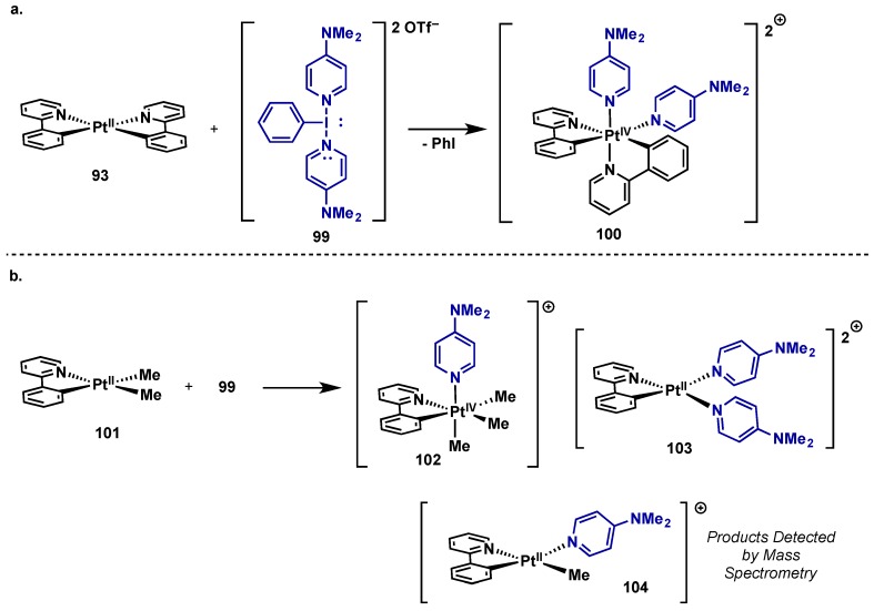 Scheme 46