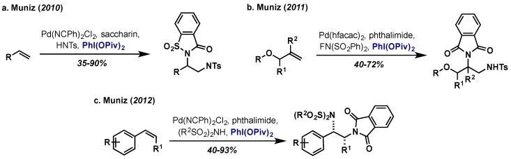 Scheme 24