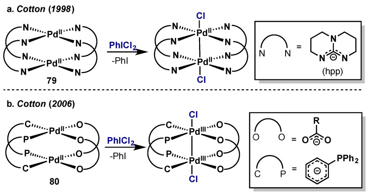 Scheme 40