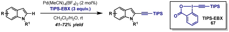 Scheme 35