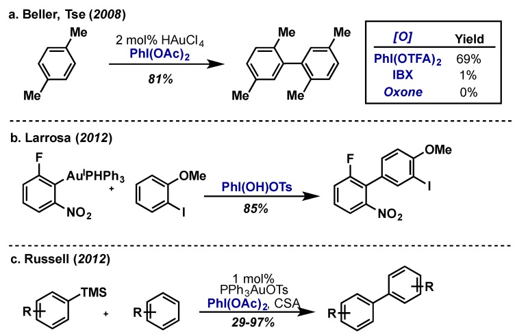 Scheme 53