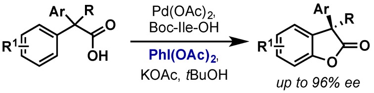 Scheme 7