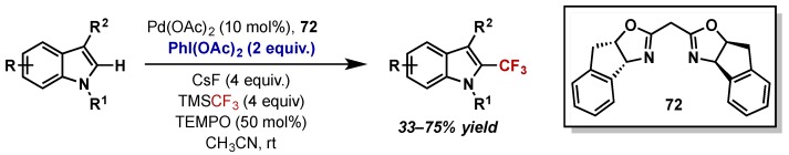 Scheme 37