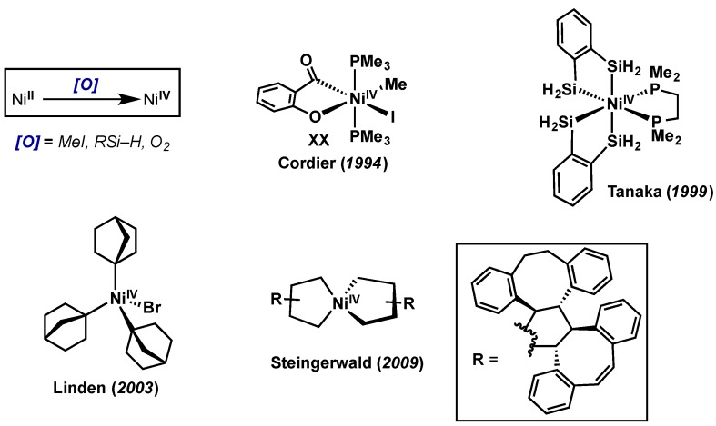 Scheme 59