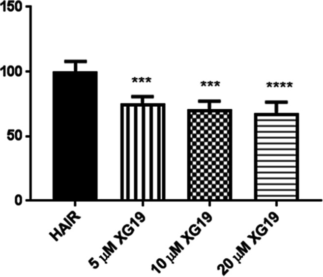 Fig. 10