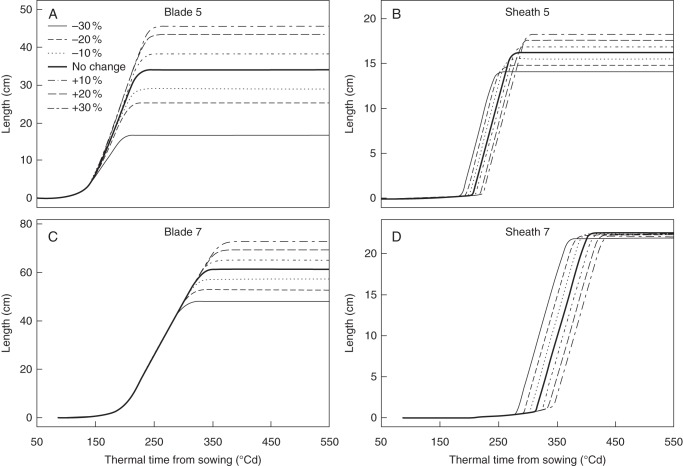 Fig. 7.